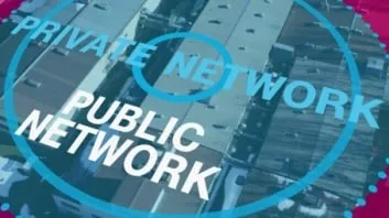 Private Network -  Public Network